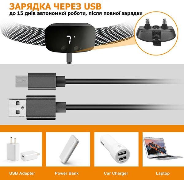 Электрический ошейник для тренировки
Электрический ошейникЭлектрически