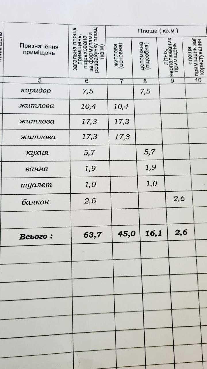 3-к, Довженка вул., 3, Бам