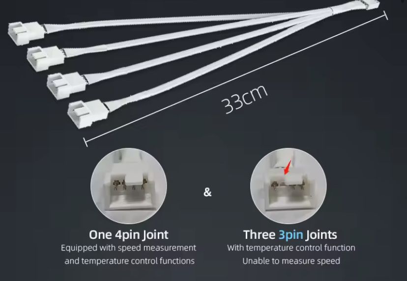 TEUCER 4-контактний кабель-розгалужувач
