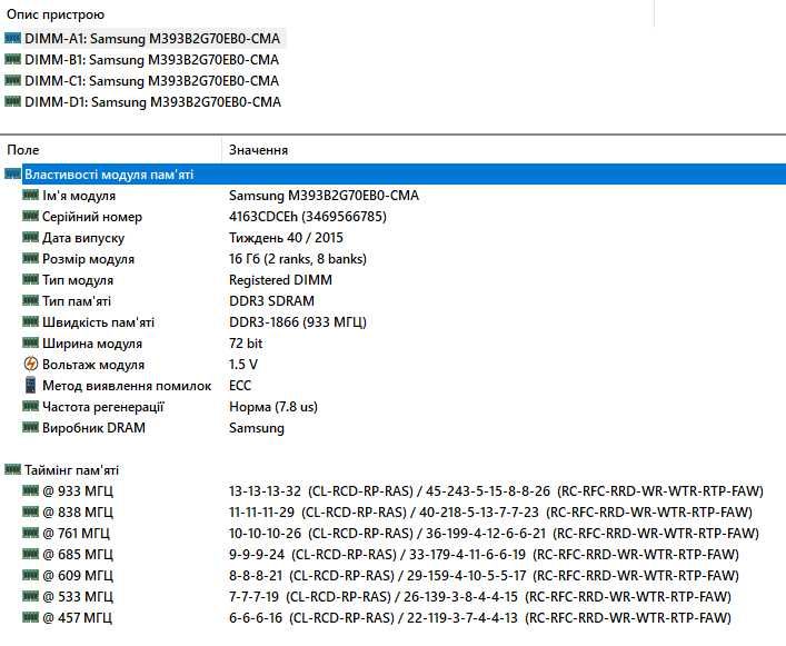 Samsung 16GB ECC DDR3 1866 PC3-14900R Reg серверная