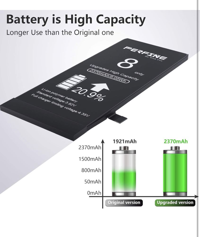 Perfine Akumulator zamienny 2370mAH iPhone 8