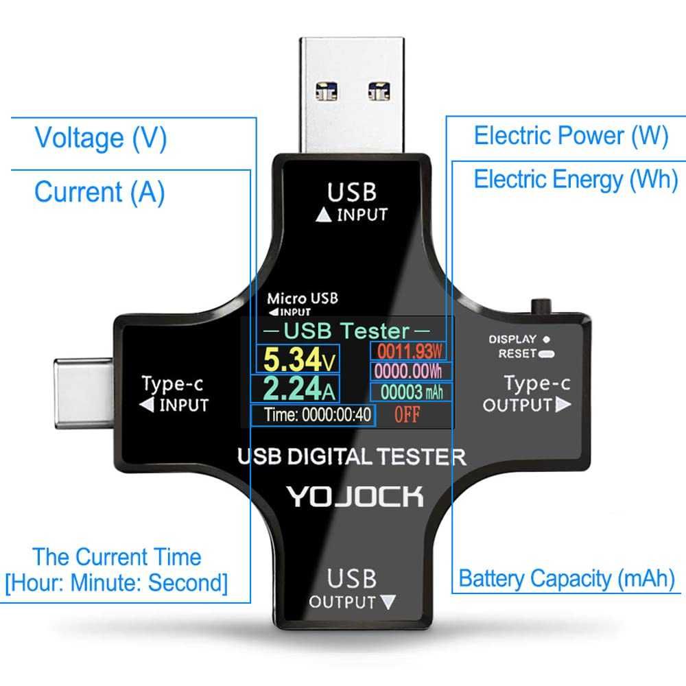 YOJOCK/ USB C Tester/ USB Power Meter 2 in 1/ Digital Multimeter