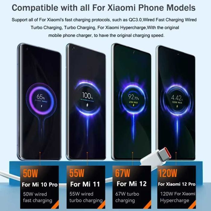 Зарядка турбо Xiaomi 120W + кабель MDY-14-EE Оригінал! Ксіомі 33W, 67W