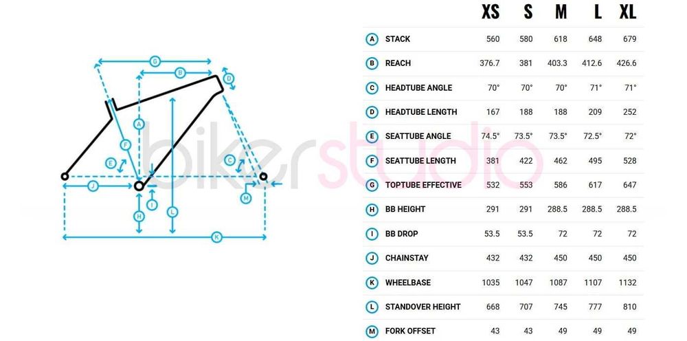 MARIN Four Corners 2 frameset rozm. L XL Cr-Mo gravel sztywne osie