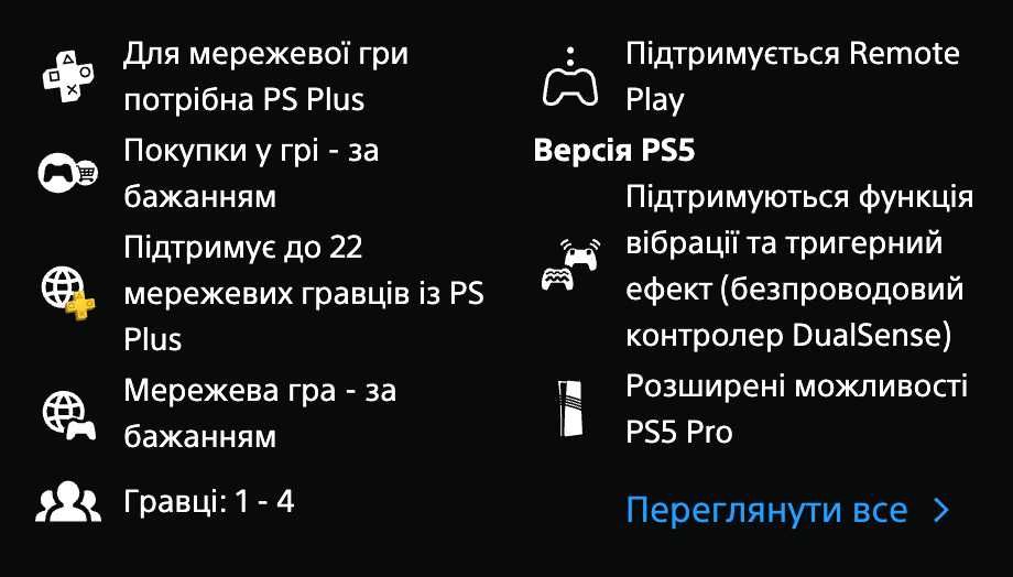 EA Sports Fc 26 PS4/PS5 Акаунт Fifa 2026 фіфа футбол