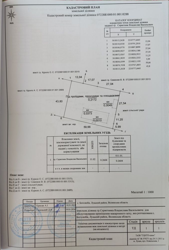 Продаж нерухомості з ділянкою на 28 соток, 550 кв. м