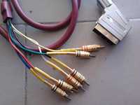 cabo scart/ rca