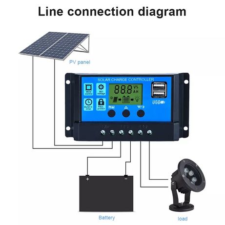 Контроллер заряда солнечной панели 30А. В наличии