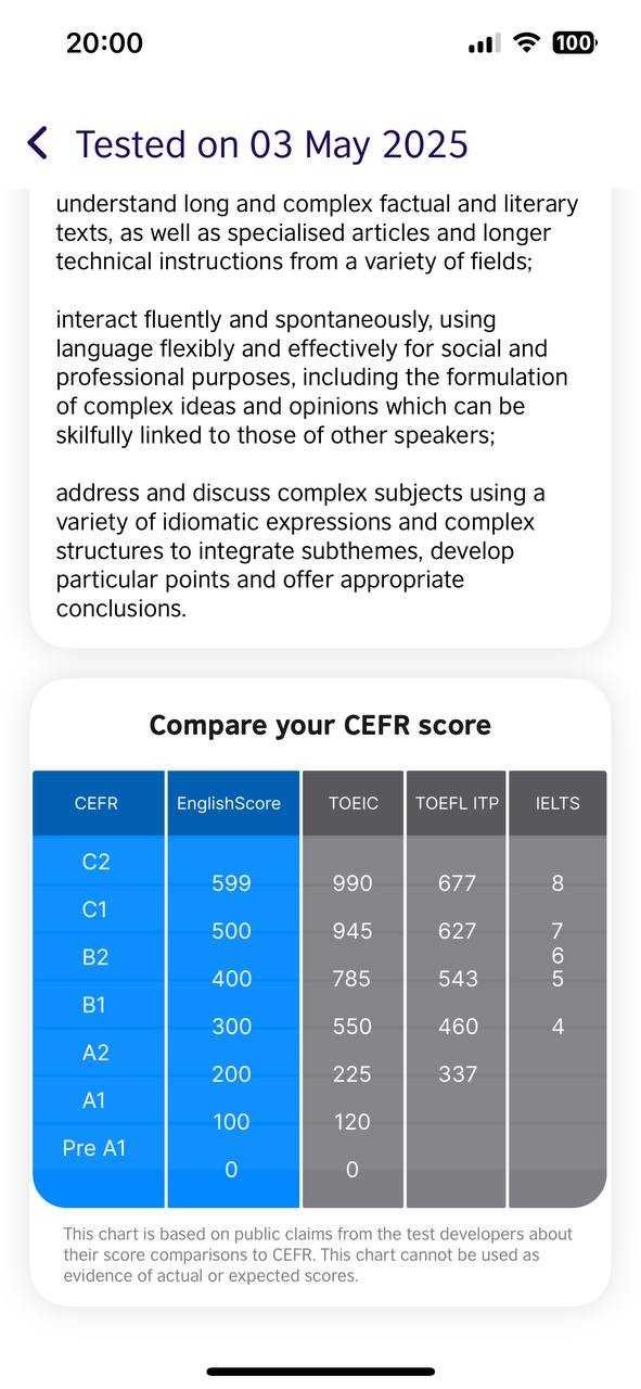Преподаватель английского (Общий английский/НМТ/ЄВІ/IELTS)