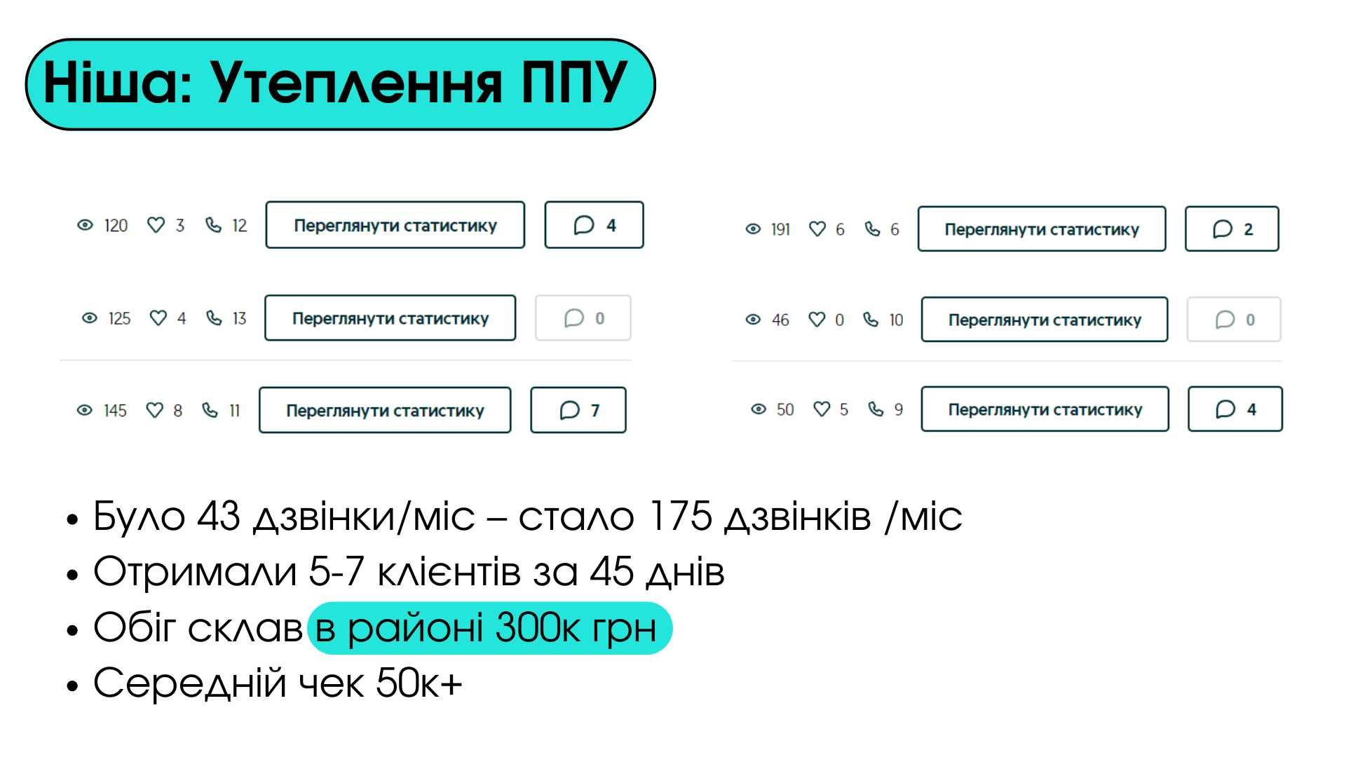 ПРИВЕДУ КЛИЕНТОВ ‼️ Настройка рекламы в ОЛХ. Продвижение бизнеса услуг