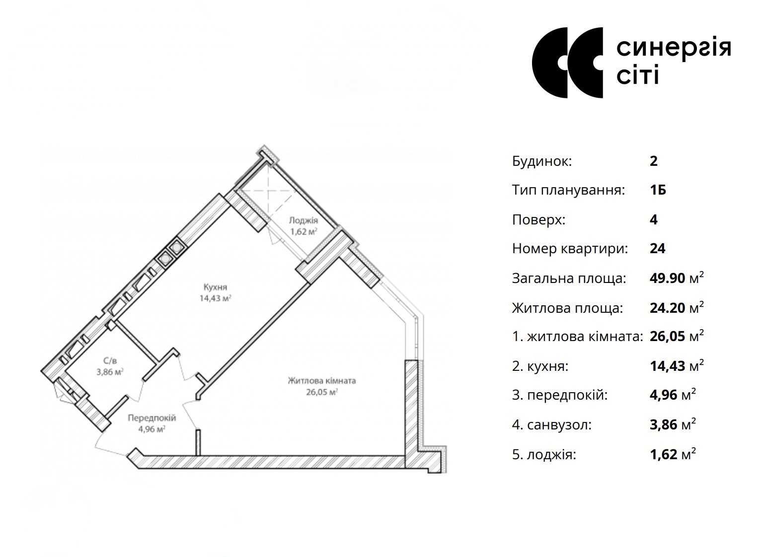 Без %. Ірпінь. ЖК Синергія Сіті. Набережна. Академмістечко. єОселя