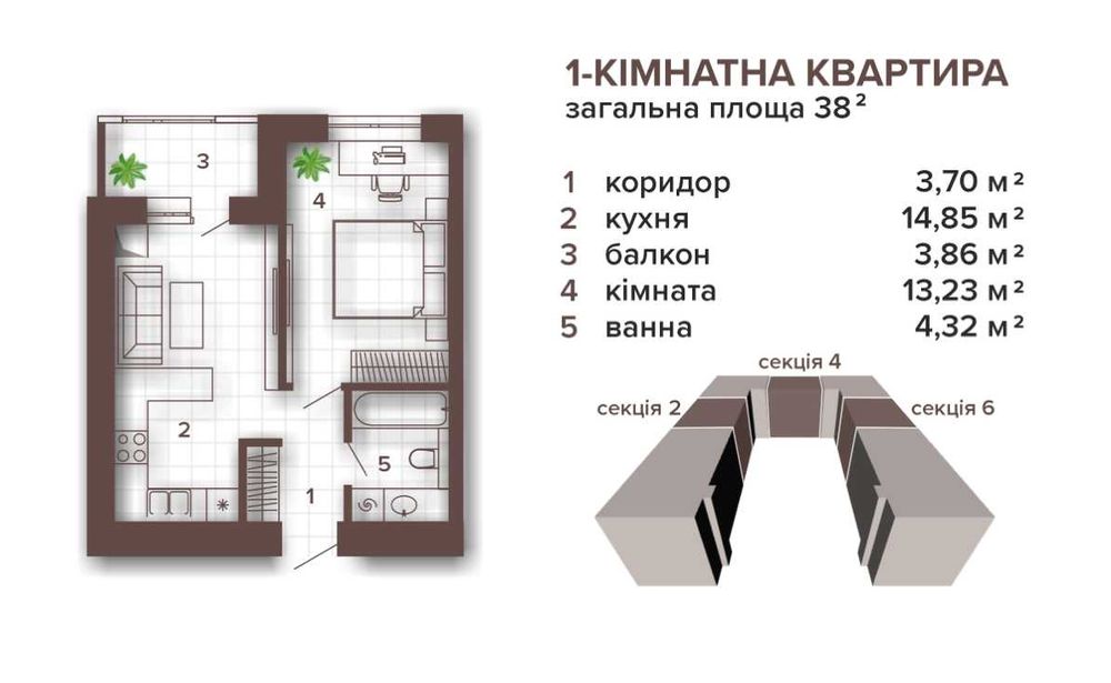 Квартири в сучасному ЖК поруч з центром! Розтермінування до 2028р.