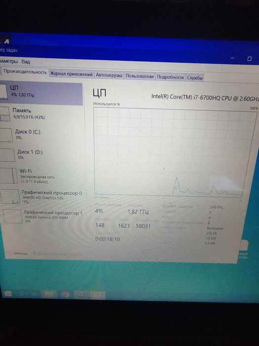 Dell 7559 intel i7 6700 hg, 16 oзу, 750ссд,4гб ddr5