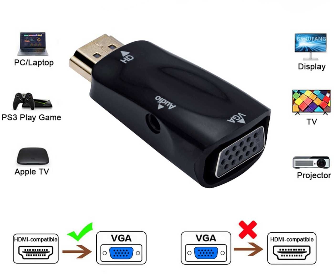 Компактный и очень качественный HDMI to VGA Адаптер с аудио 3.5 мм