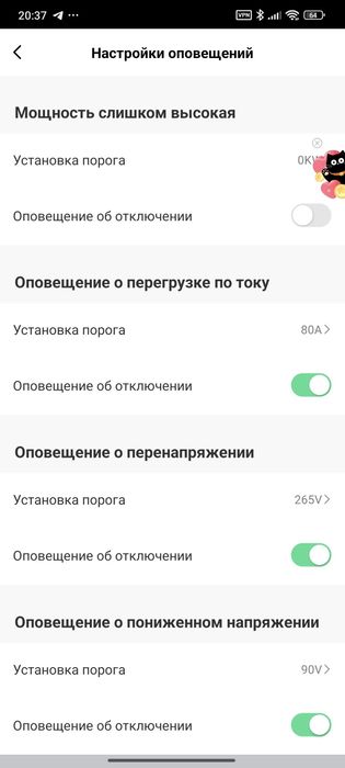 Вайфай автомат, умный автомат, wifi счетчик