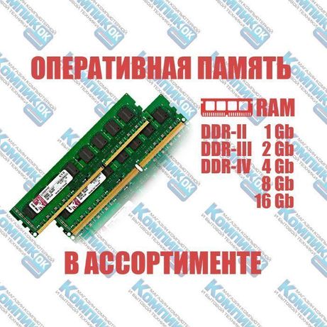 Оперативная память, ОЗУ, RAM, DDR, DDR2, DDR3, DDR4 для компьютера, ПК