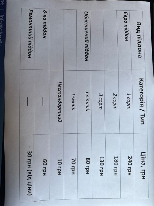 Прийом піддонів ДОРОГО