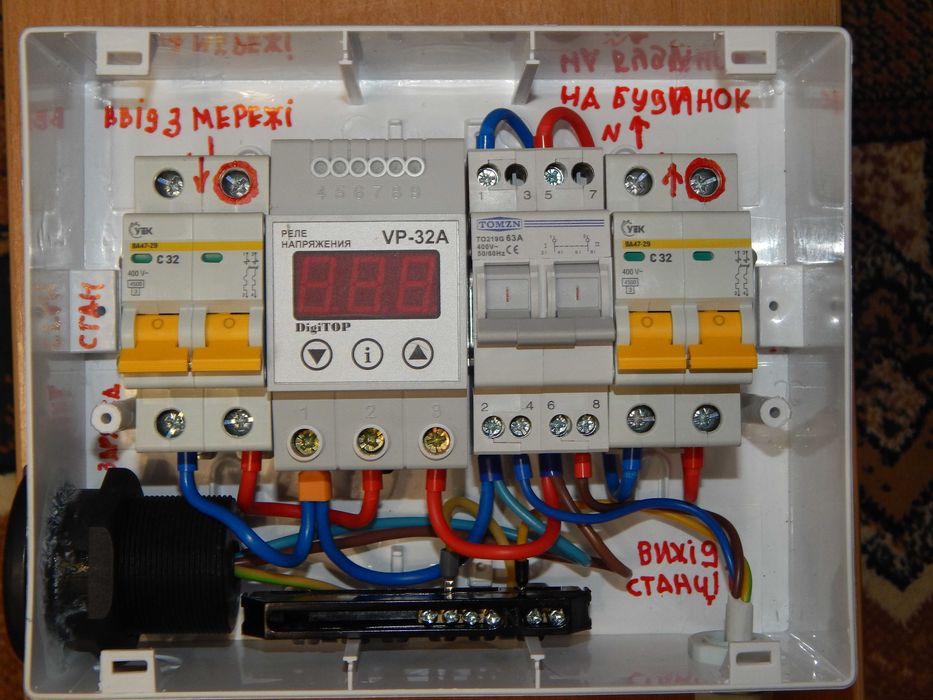 Щит підключення зарядної станції Ecoflou Bluetti і т.п.