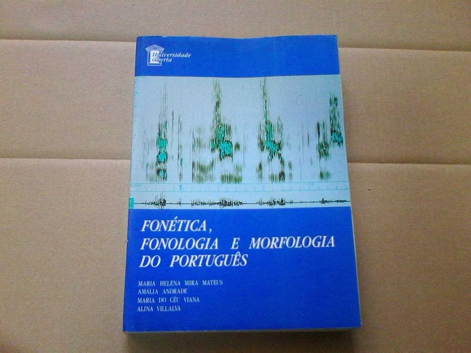Fonética, fonologia e morfologia do português