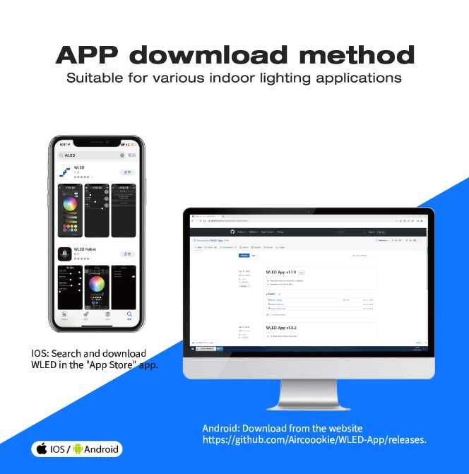 Gledopto контролер адресних світлодіодних стрічок WLED