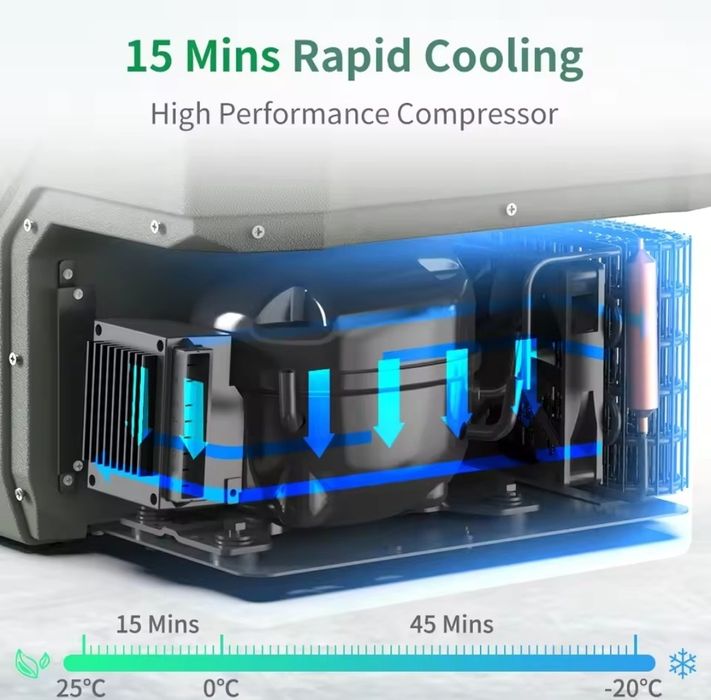 Arca congeladora 12 24v 45L