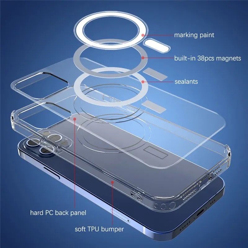 MagSafe Etui / Case IPhone 12/13/14/15 Pro/ProMax