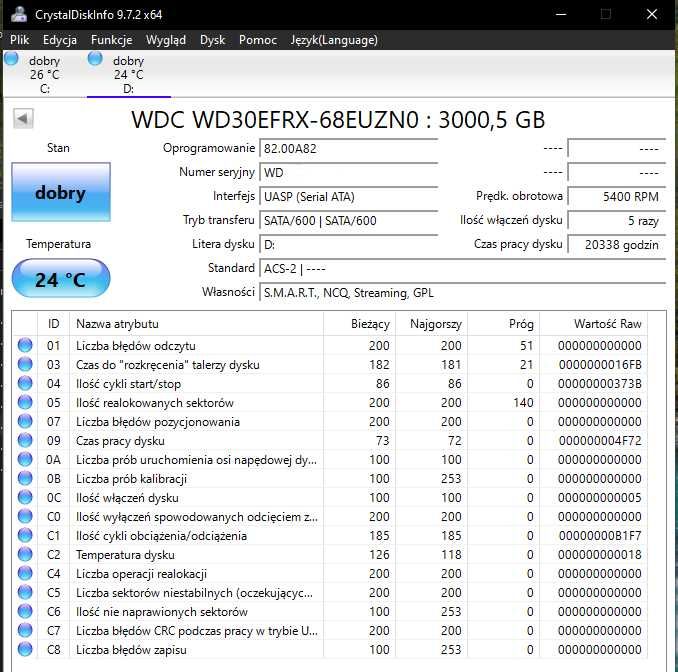 WD RED 3TB Dysk HDD - SMART-OK NAS Serwer CCTV 100% sprawny