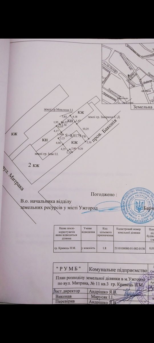 Продається напівособняк в центрі міста