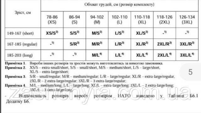 Белье нательное зимнее олива размер XL /L термобілизна 3cy