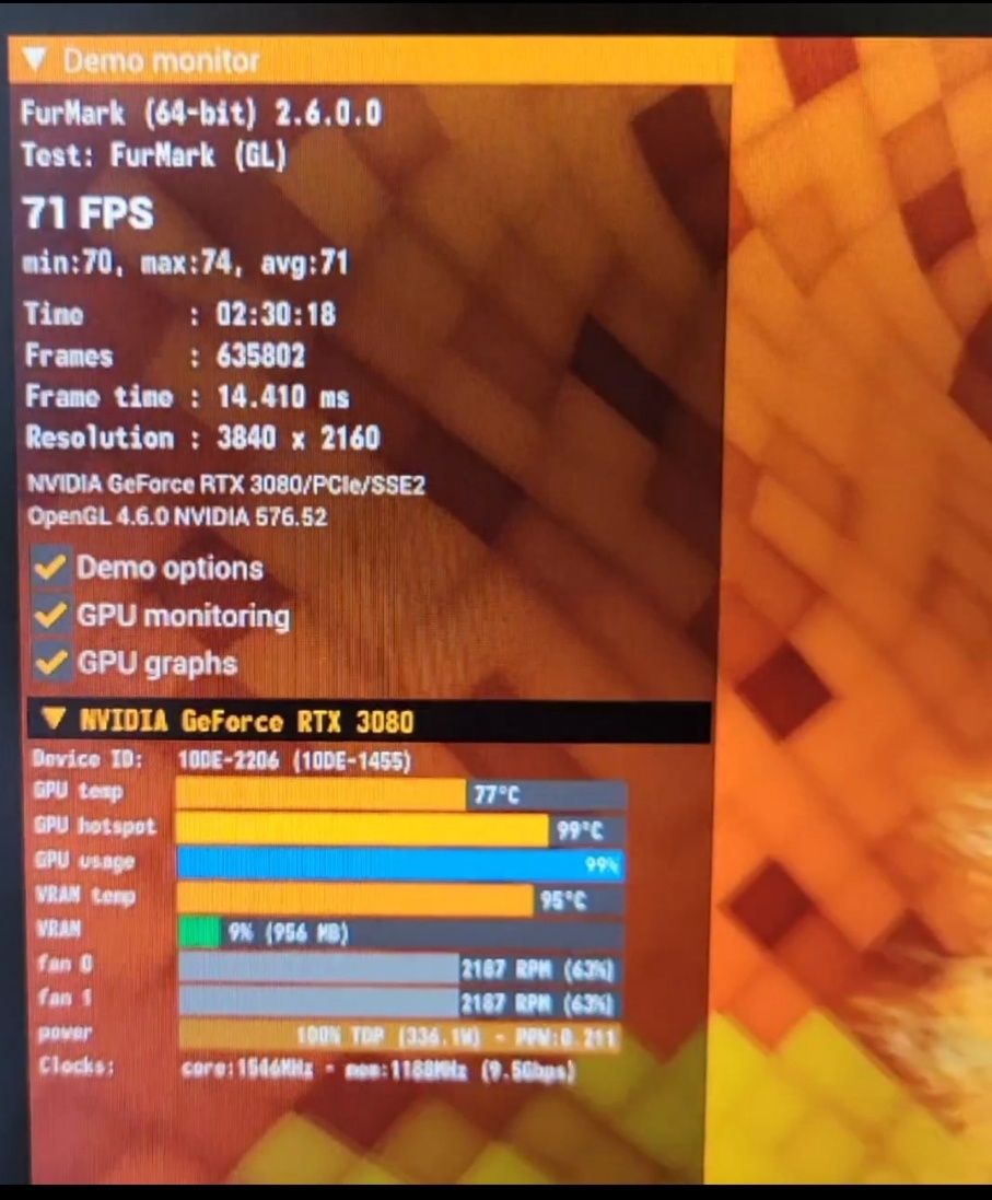 Ігровий ПК RTX 3080 | Ryzen 5 5600 | 32 ГБ ОЗП | SSD 1ТБ |