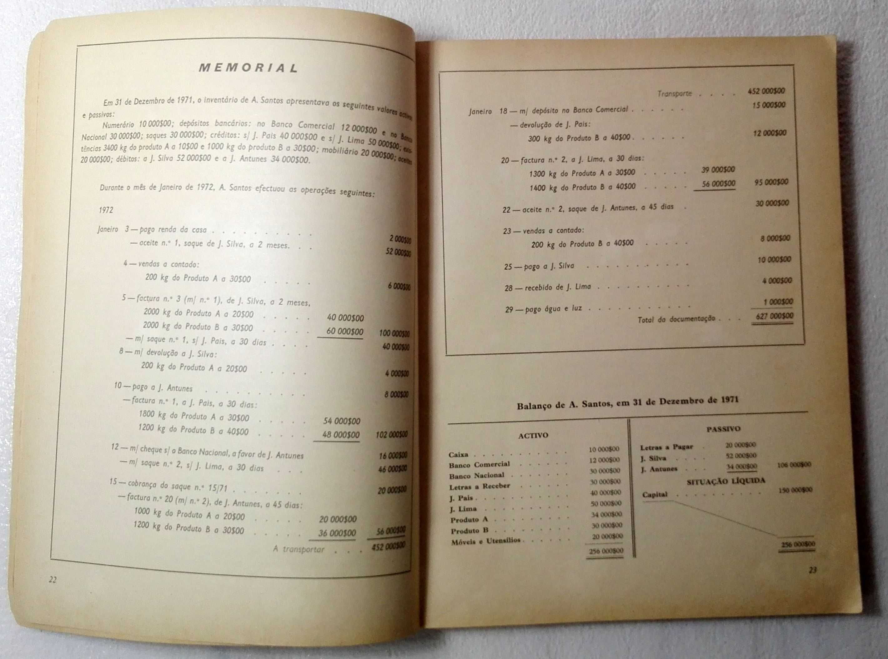 Livro Compêndio de Contabilidade – 2ª Parte