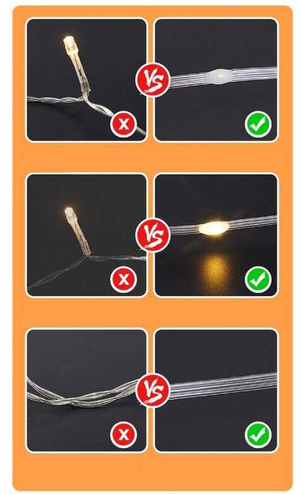 Професійна LED-гірлянда SunLamp 22м 200led USB, мідний дріт, IP67