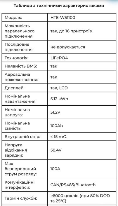 Акумулятор HTE 48V (51.2V) 100Ah HTE-W51100 (LiFePo4, BMS, Bluetooth)