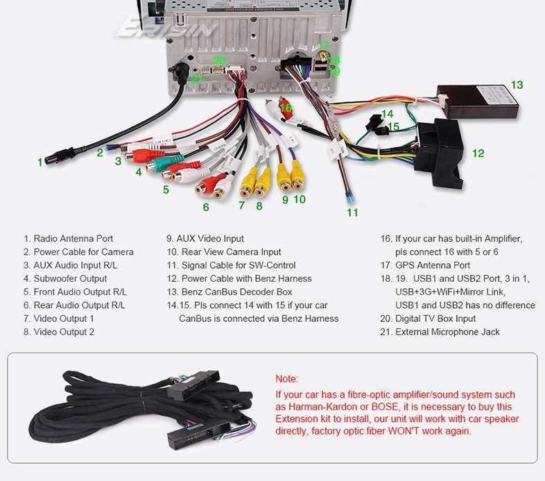 Auto-rádio 2 din android 14 128GB para Mercedes ML W164 GL X164