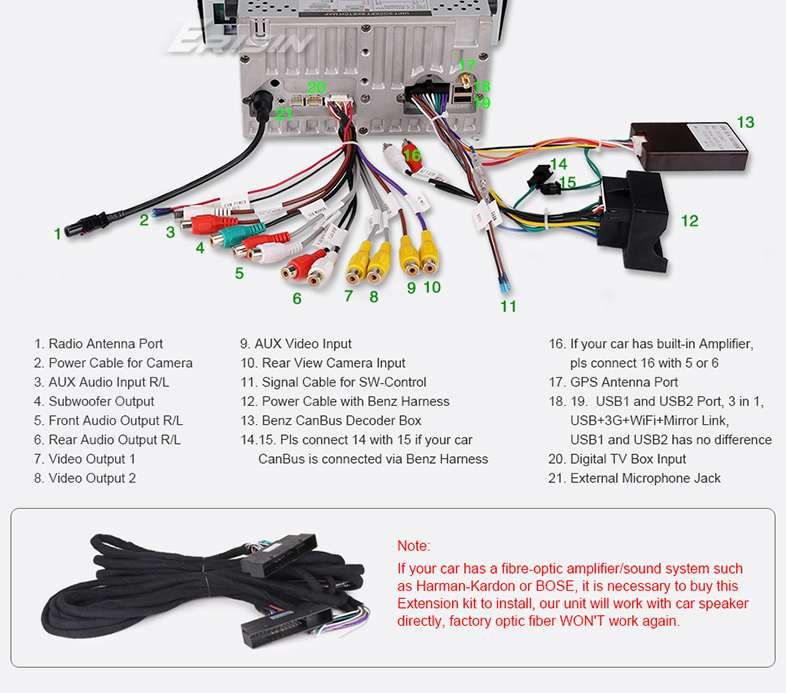 Auto-rádio 2 din android 13 64GB para mercedes ML W164 GL X164