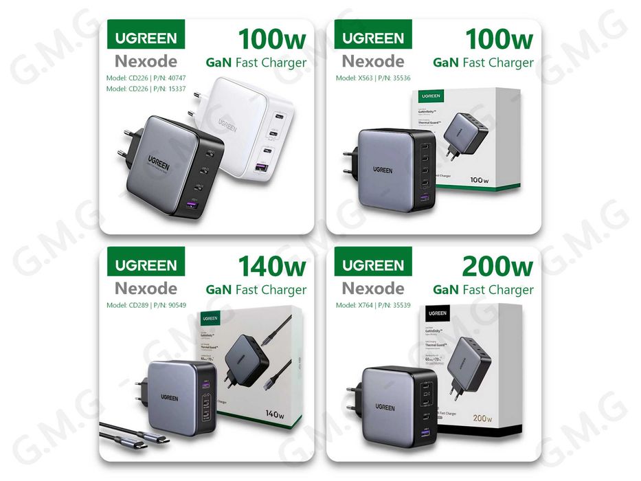 Зарядні пристрої UGREEN Nexode GaN Fast Charger 100W / 140W / 200W
