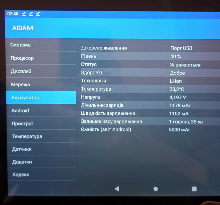 Планшет Asus MeMo Tablet PC