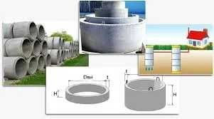 Кільця каналізаційні залізобетонні колодязні кольца бетонные