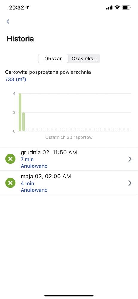 Irobot roomba i7 malo uzywana wifi