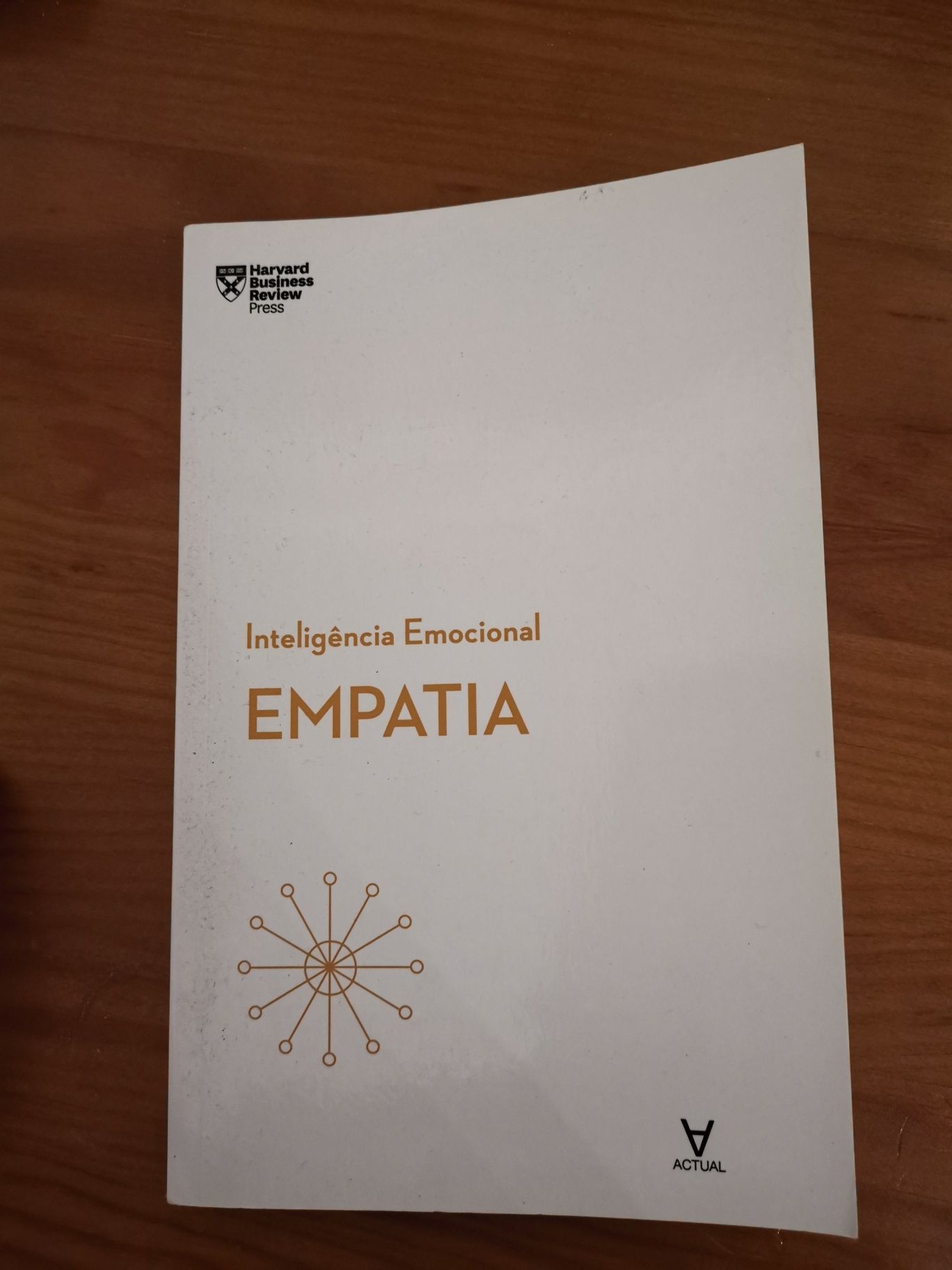 Inteligência emocional Empatia