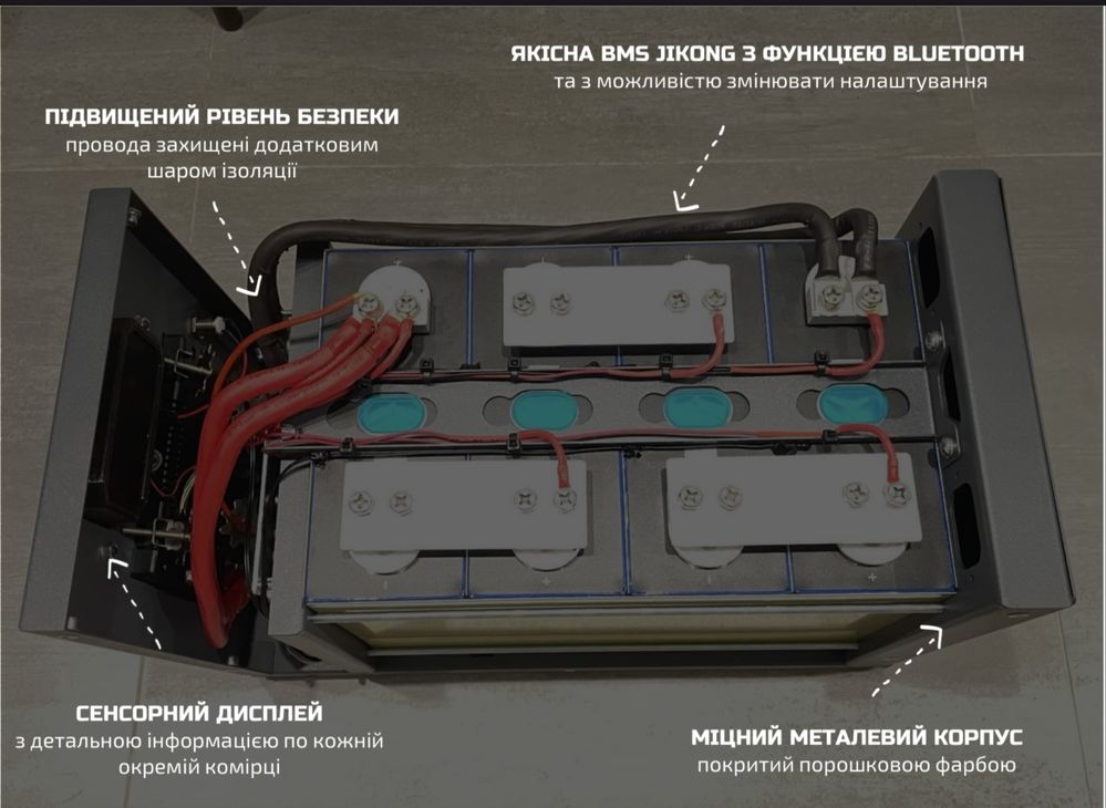 Збірка Lifepo4 акумулятор аналог BLUETTI, EcoFlow. Зарядна станція