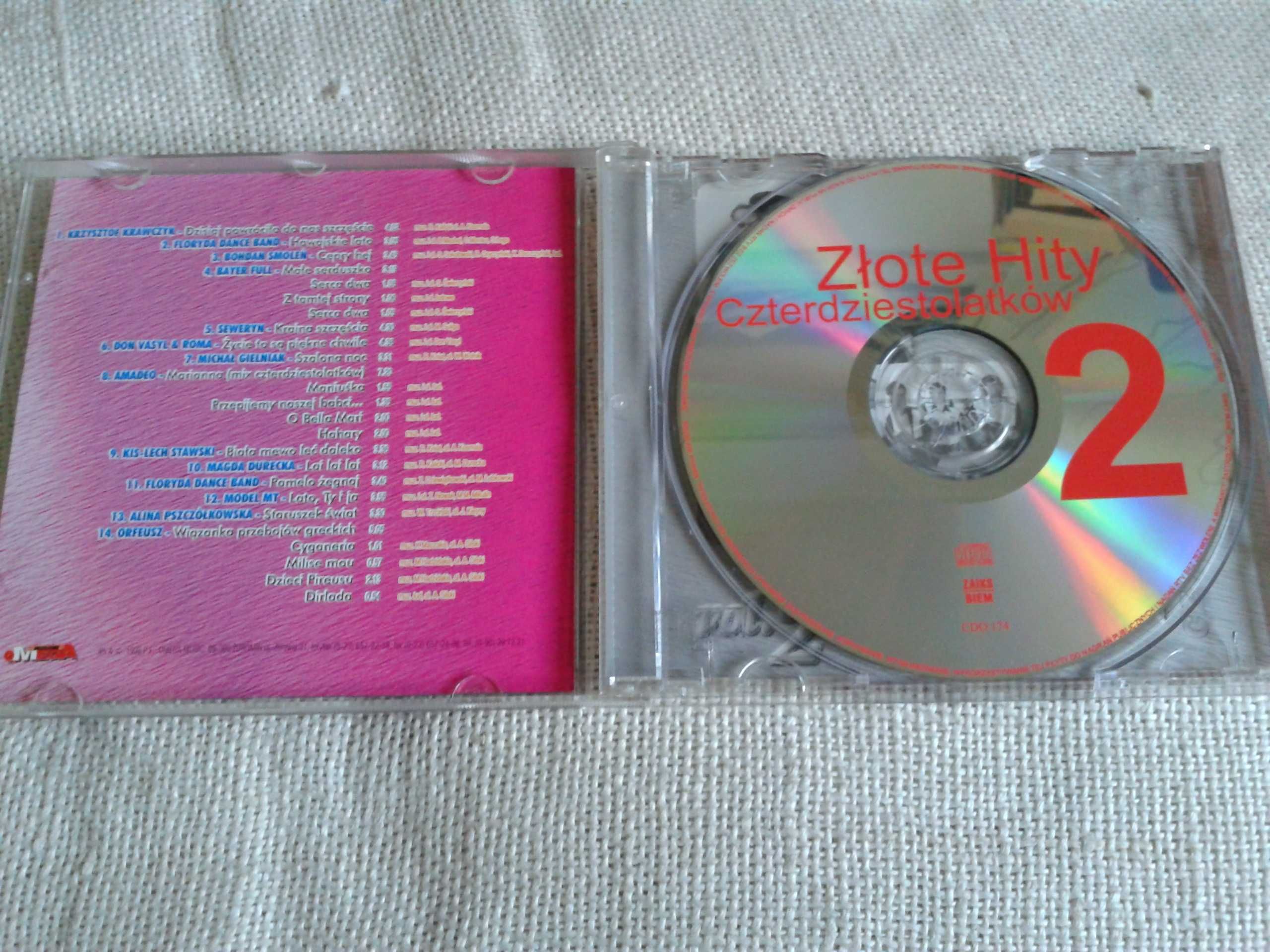 Złote Hity Czterdziestolatków Vol. 2  CD