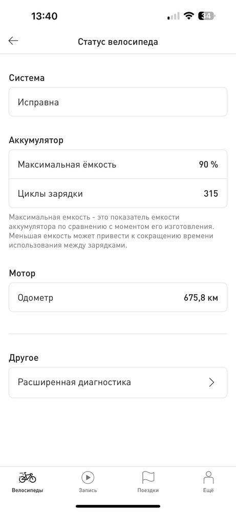 SPECIALIZED turbo Kenevo expert 2019 гол