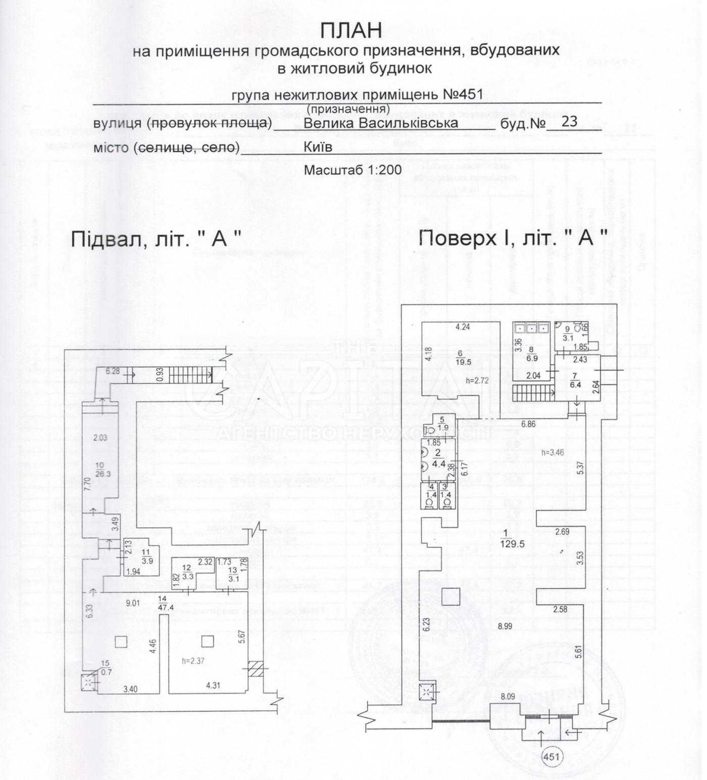 Торговая площадь, коммерция, фасад, 259 м2, ул. Большая Васильковская