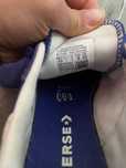 Buty Converse niebieskie