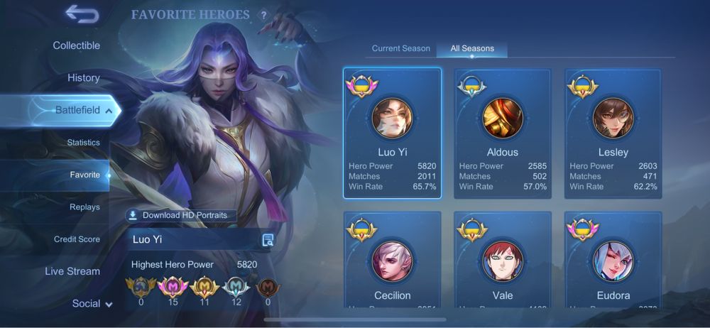 Персональний аккаунт в Mobile Legends