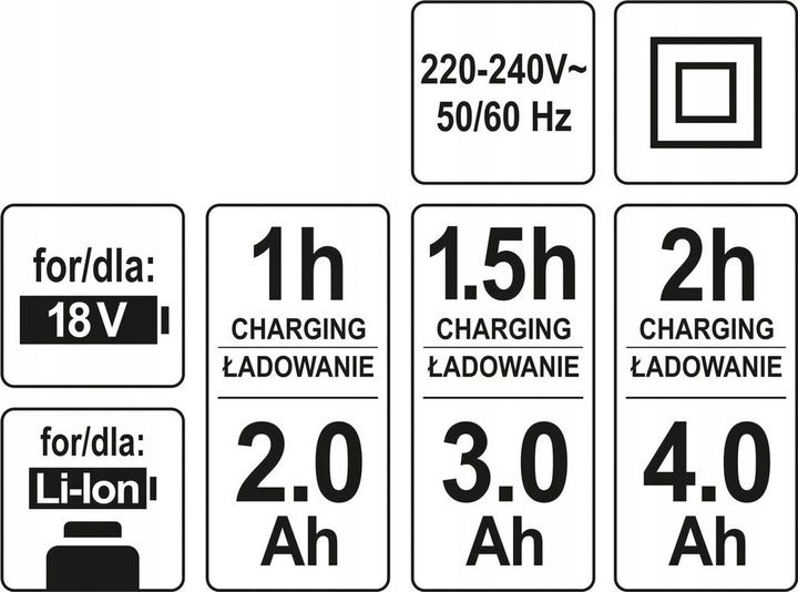 Yato Zestaw Akumulator Bateria Litowo Jonowa Li-ion 4ah 18v + Ładowark