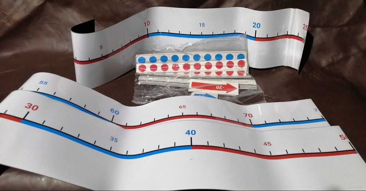 Набор демонстрационный на магнитах для школьных досок.