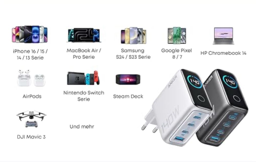 Блок живлення Anker 140W