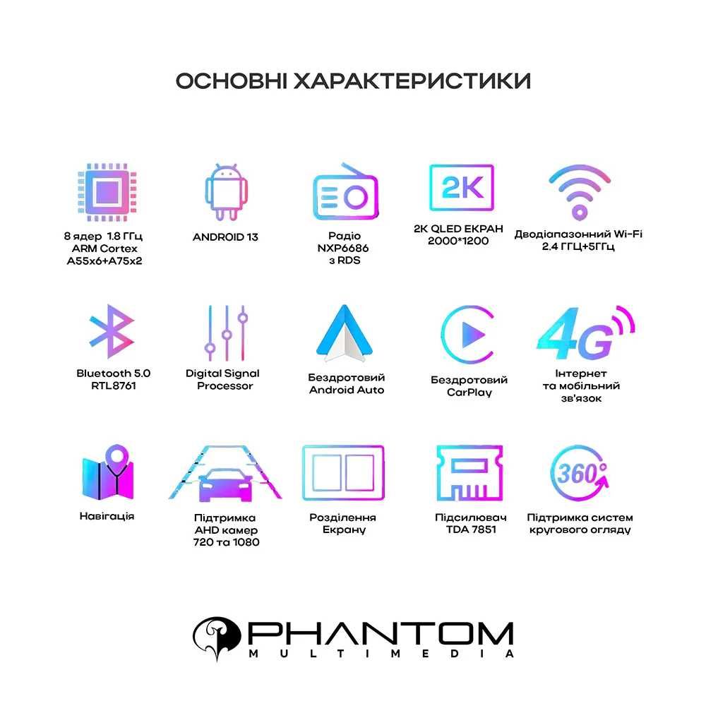 Магнітола Phantom DVA-2K10 Pro 4G 360° 4+64 Toyota RAV4 2013-2018